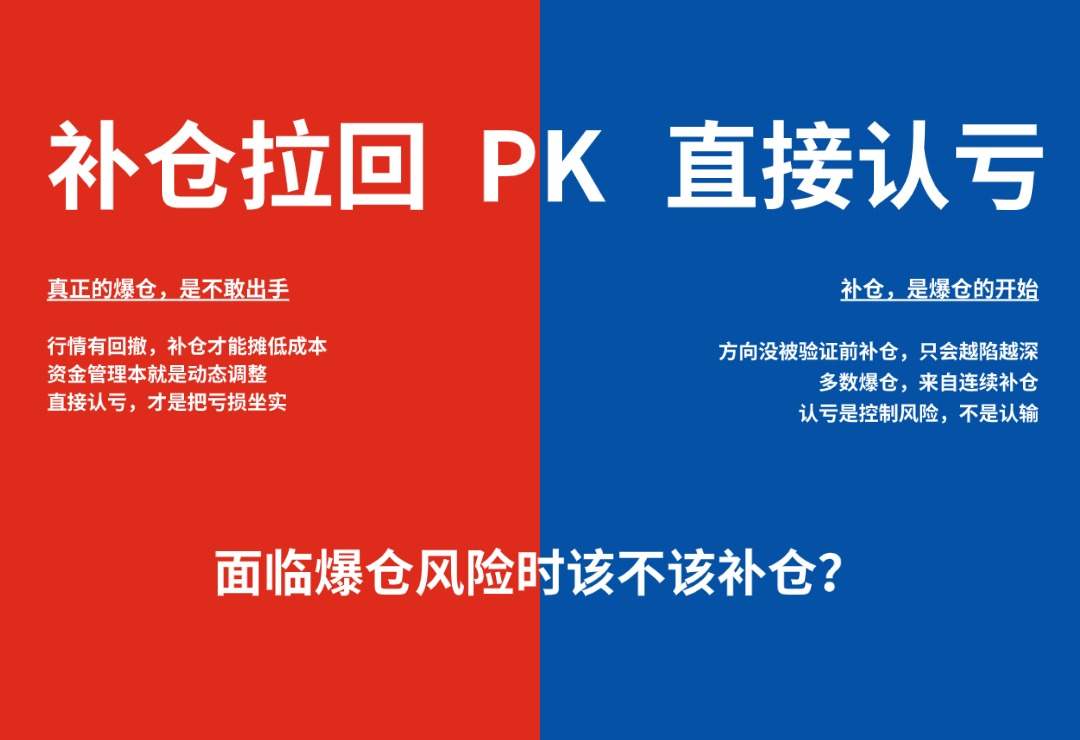 【有奖话题PK】面临爆仓风险时,该不该补仓?