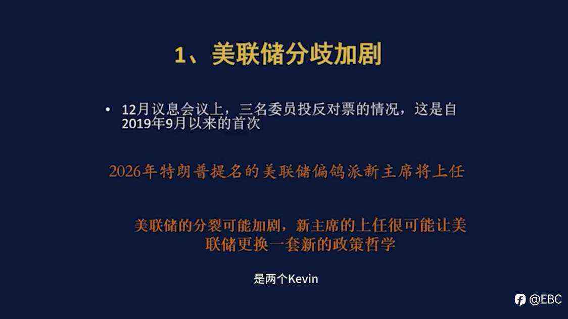 EBC交易学院《曾见先机》:三大主线确认,主导后市走向