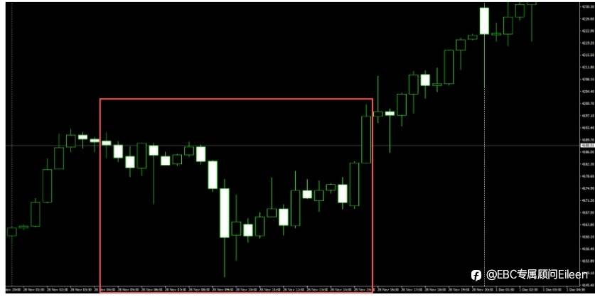 CME宕机事件科普:为什么零售交易也受影响?