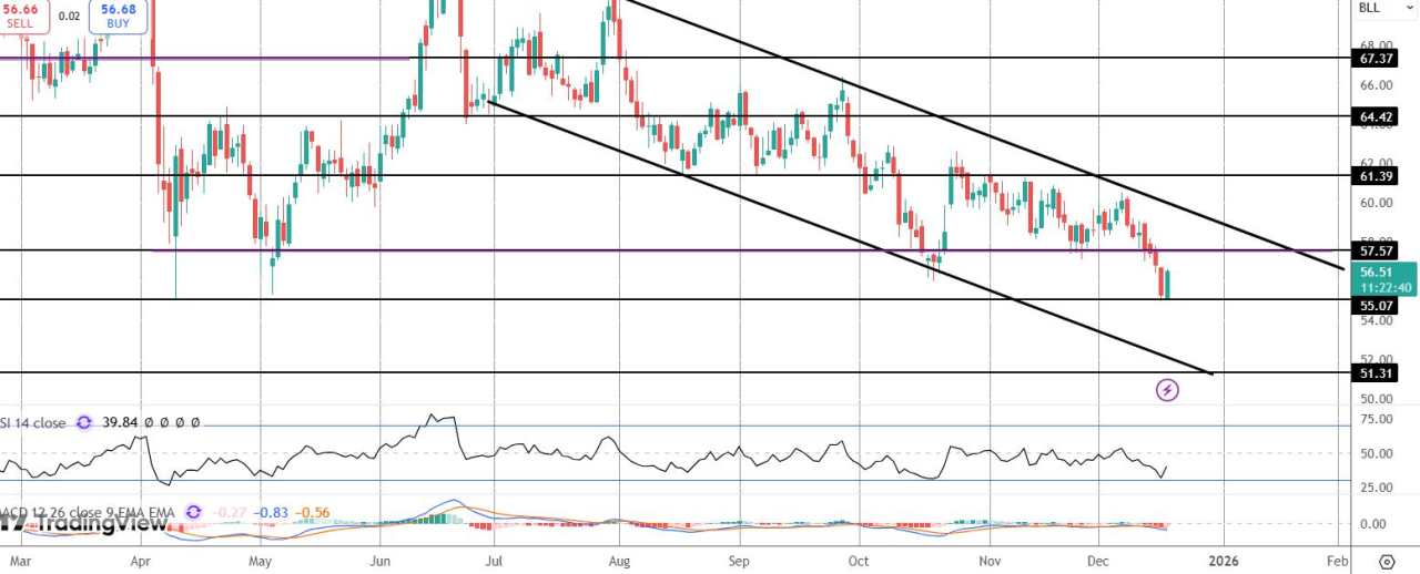 受委内瑞拉封锁消息影响，原油价格上涨