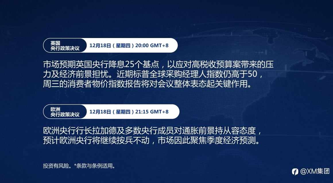 本周财经日历(12/15-12/19)