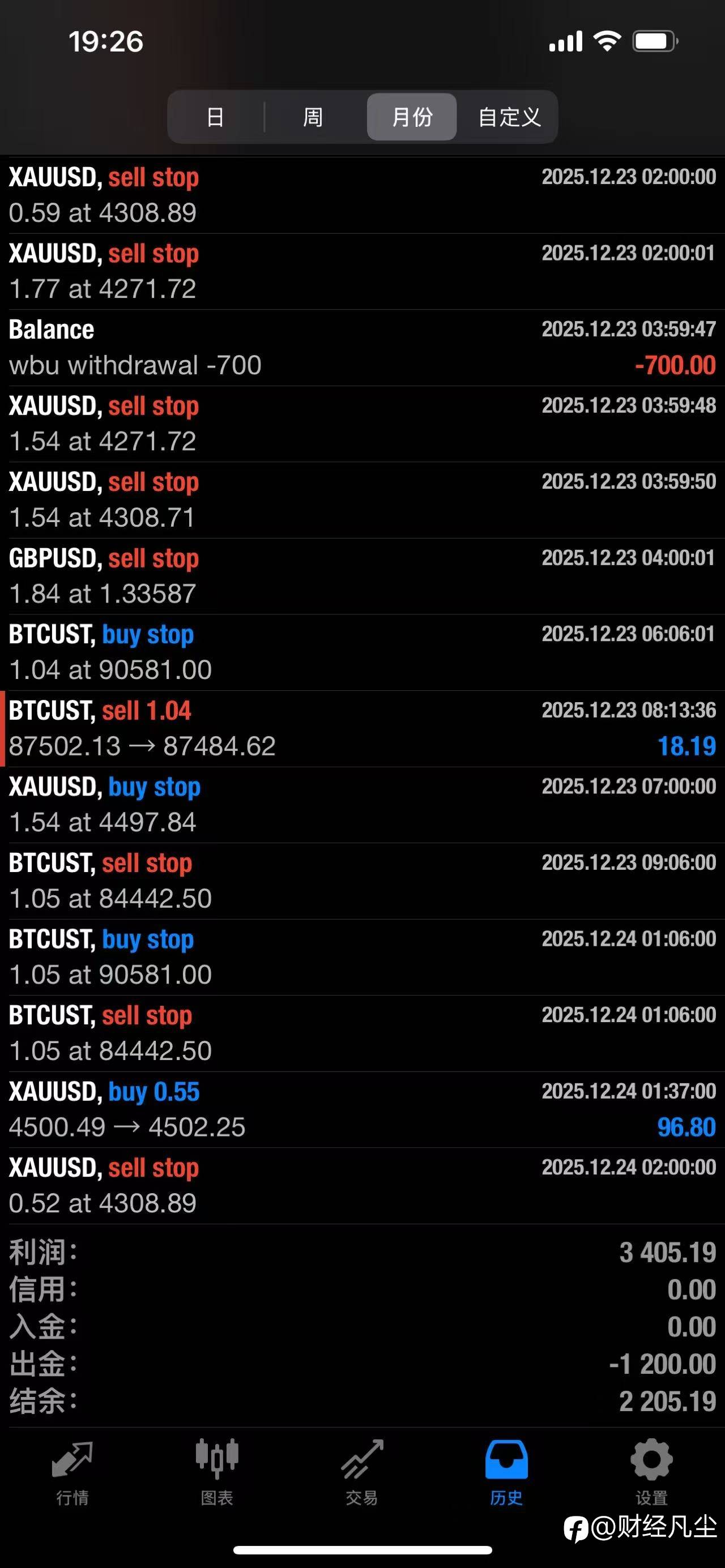 feed-image-1
