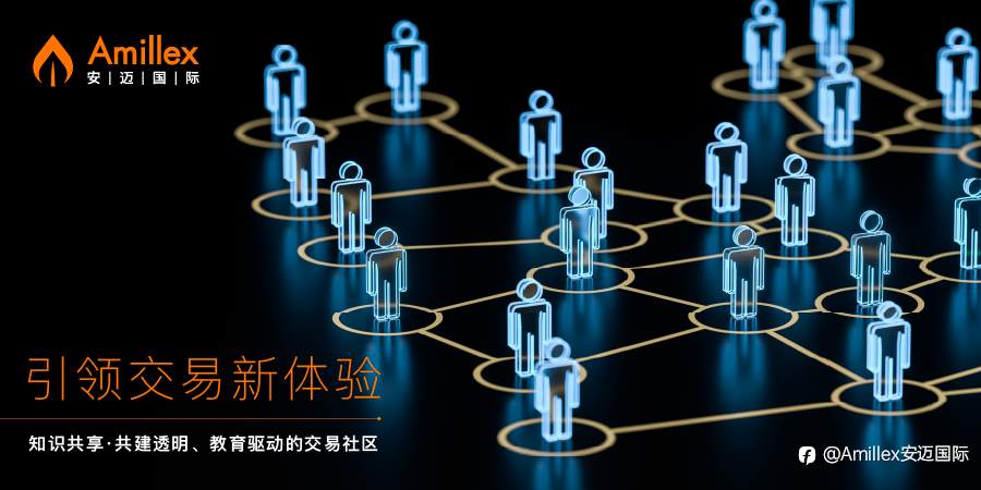 Amillex与Brokeree达成战略合作 推出全新跟单交易系统赋能全球交易者