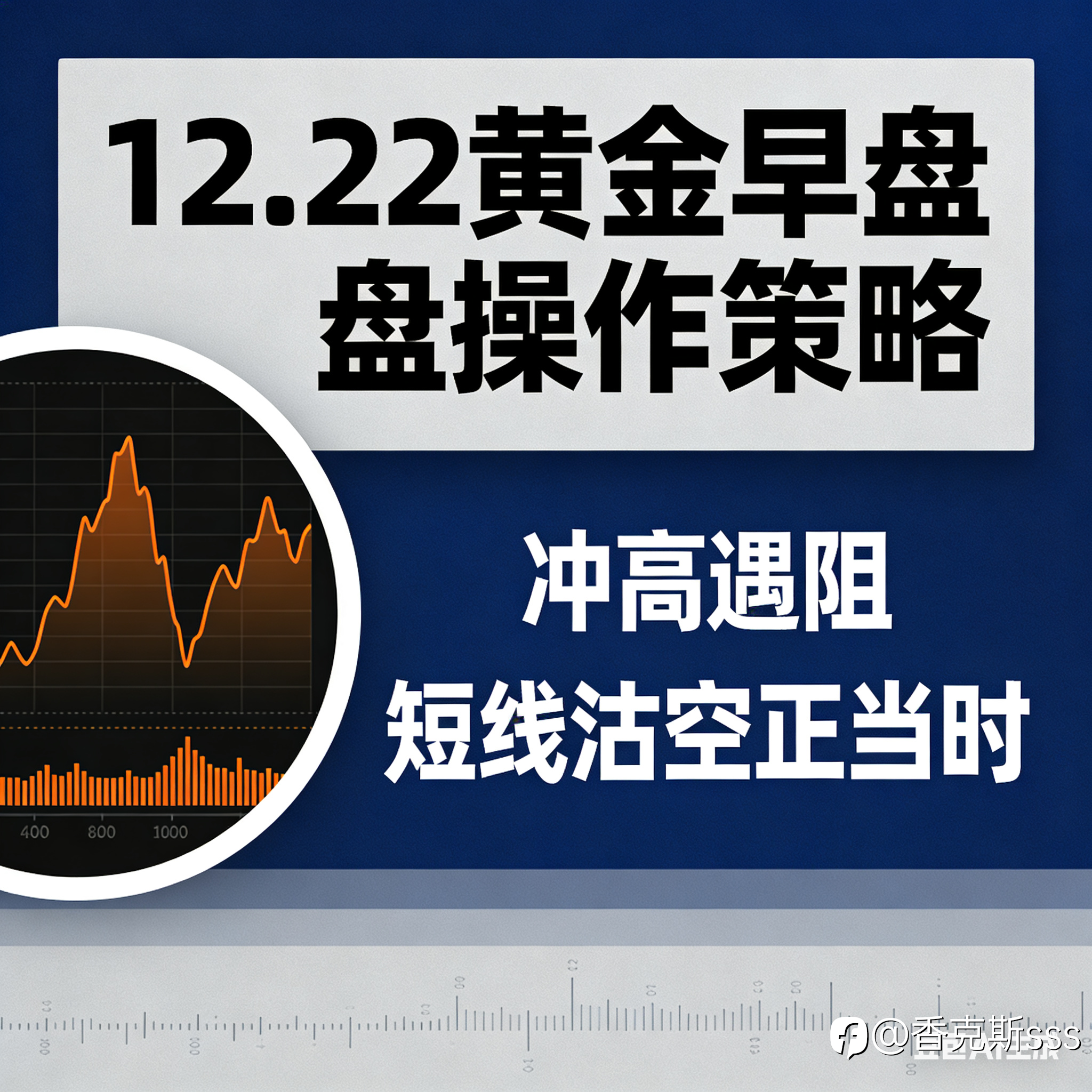 12月22日黄金早盘操作策略：冲高遇阻回落，短线沽空窗口开启