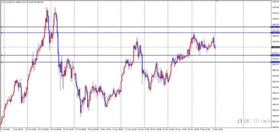 ETO Markets 市场脉络 | 欧元区GDP “双超预期”引爆多头!1.172阻力能否突破?