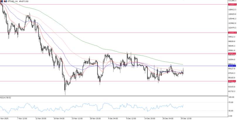 2025年12月26日市场报告