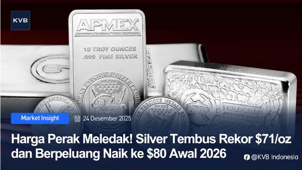Harga Perak Bullish! Target Baru Menuju $80 di 2026