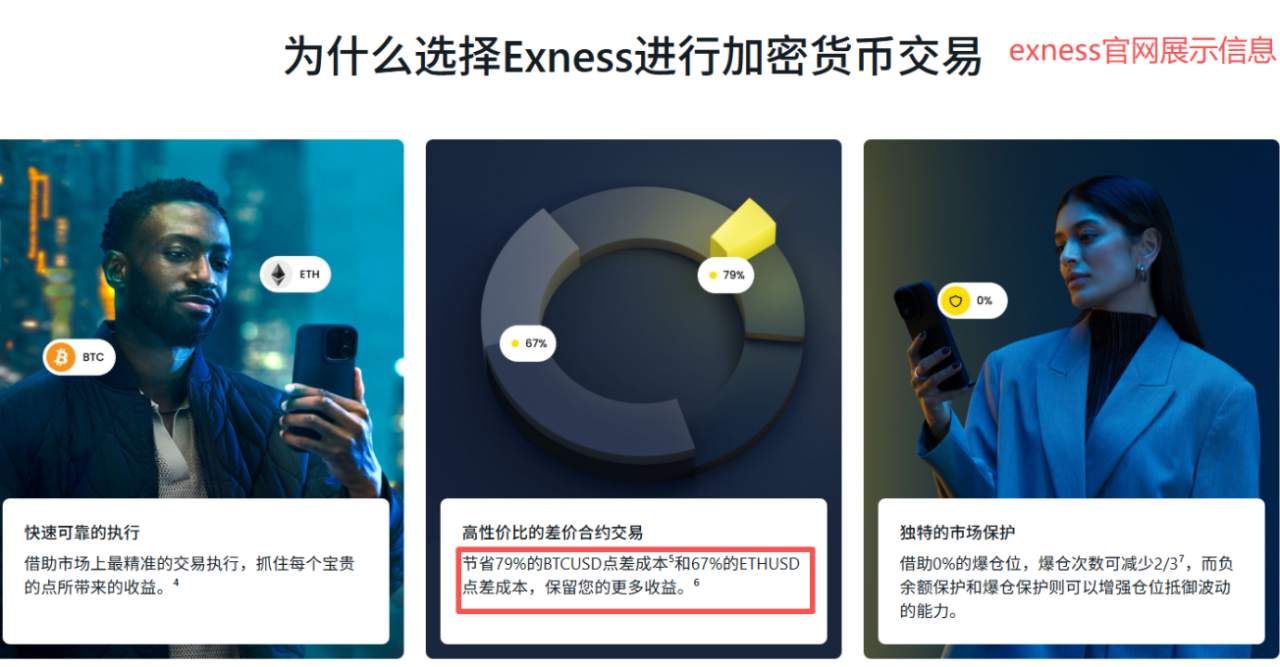 外汇平台也开始卷币圈？哪些平台“半只脚”已踏进去了？（下）