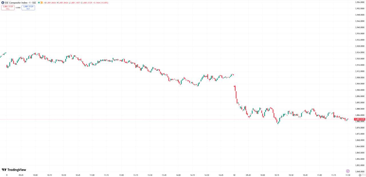 全球股市 | 美股收盘涨跌不一,投资者等待联储会议结果