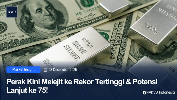 Perak Melejit ke Rekor Tertinggi, Potensi Menembus 75!