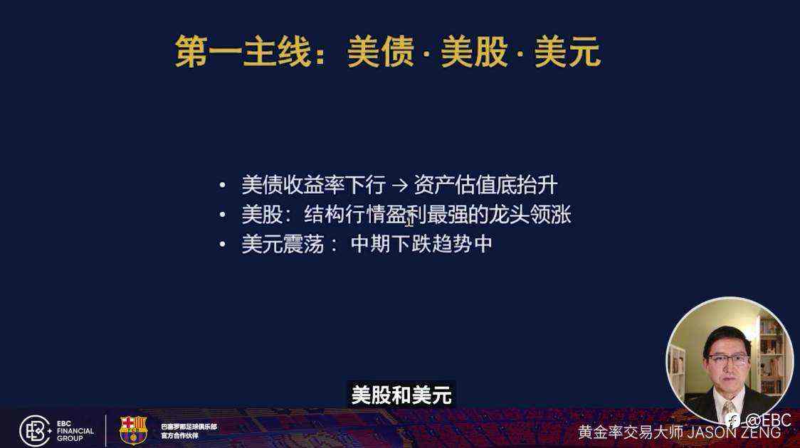 EBC交易学院《曾见先机》：从美元定价机制，看懂资产涨跌逻辑