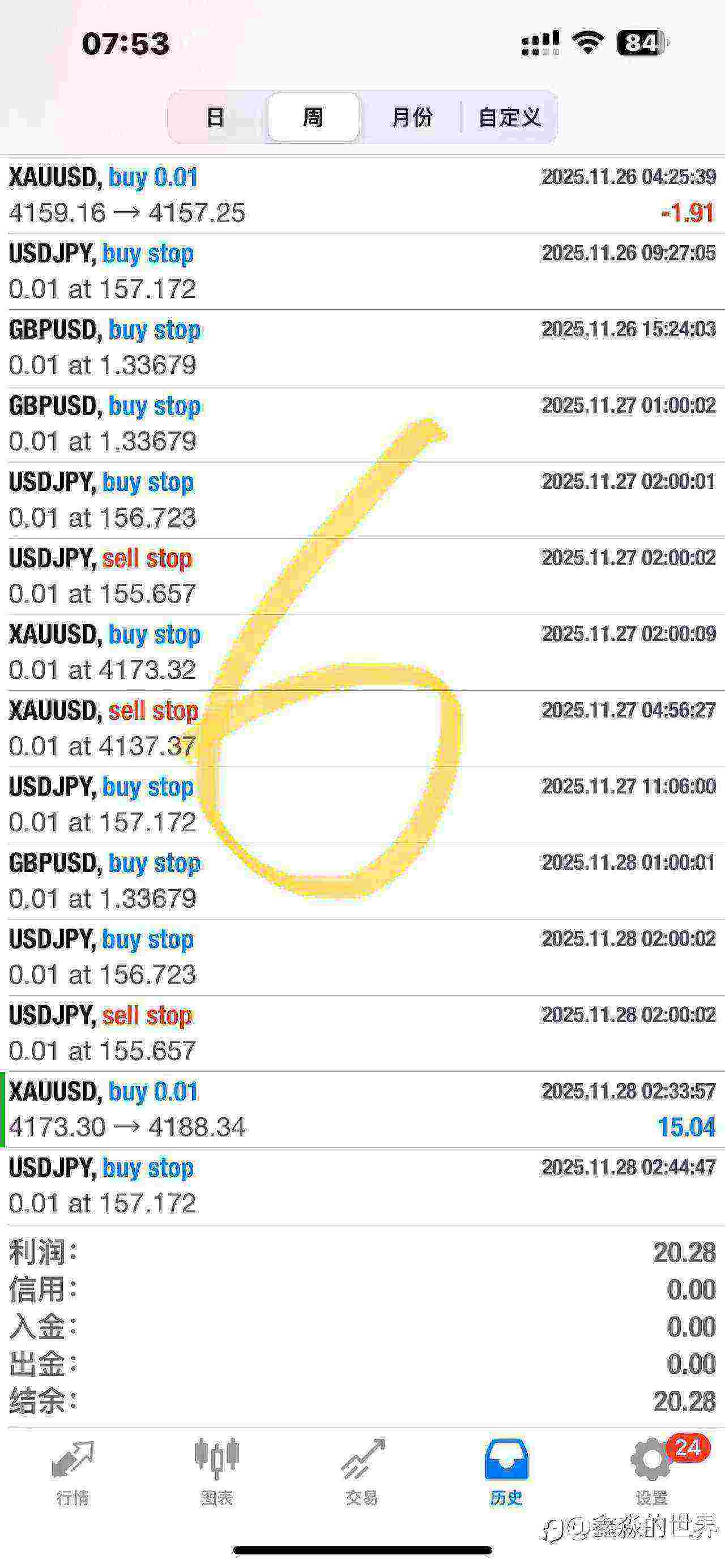本地跟单和跟单网站差距很大(附解决办法)