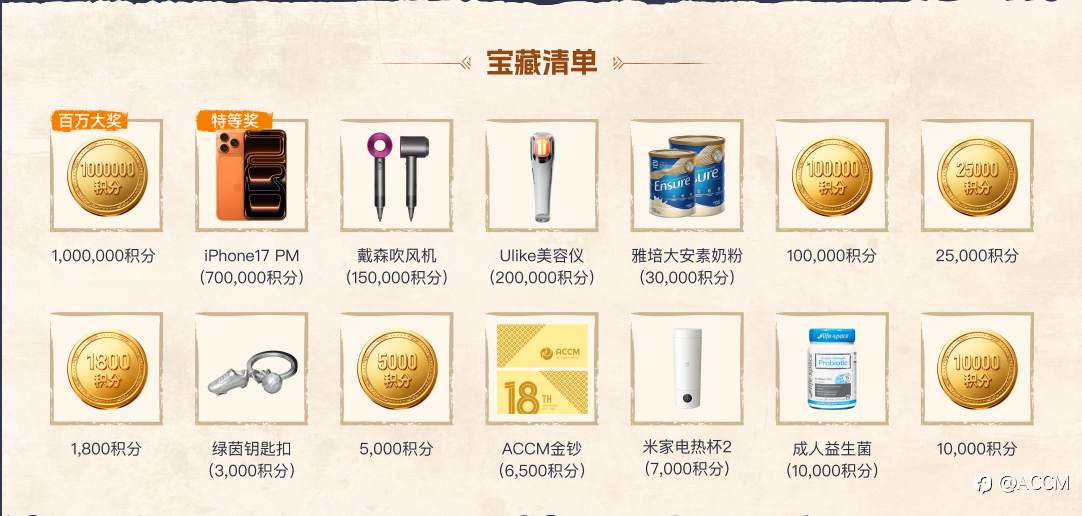 12月再启航,豪华奖品大放送!