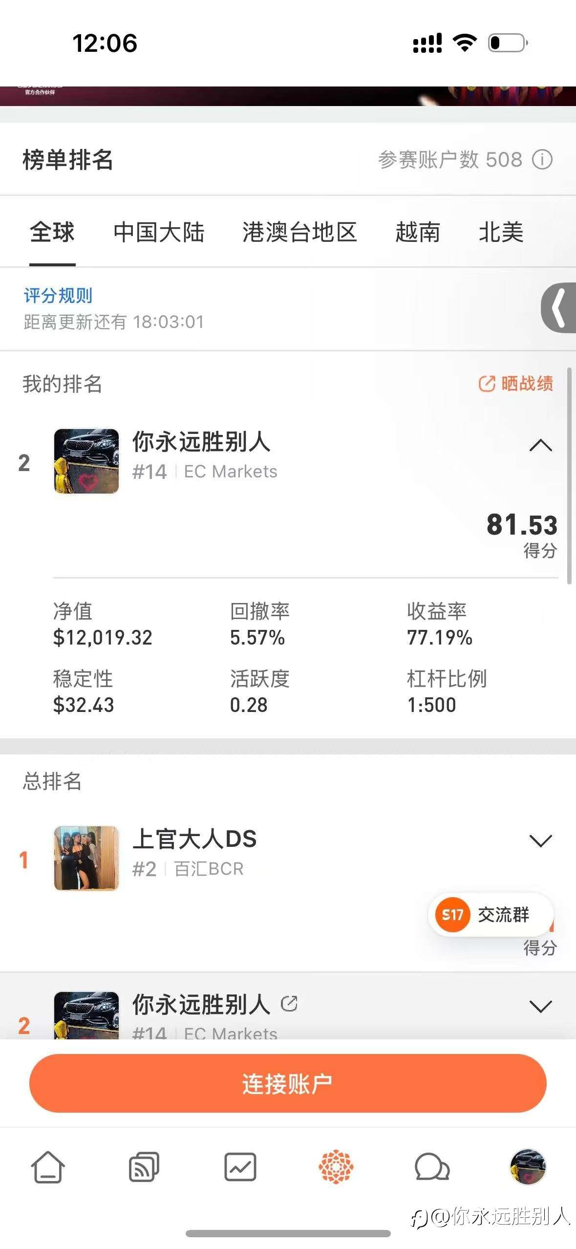 回撤数据统计失误,还我S17赛季重量组冠军?