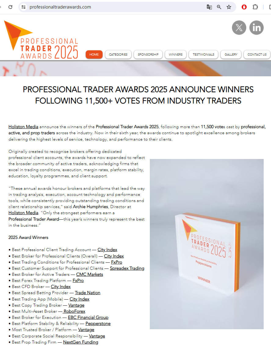 EBC金融集团再获「全球最佳」