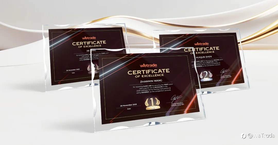 巅峰对决,荣耀登榜!WeTrade 2025模拟交易大赛 · 第4-6赛季圆满收官