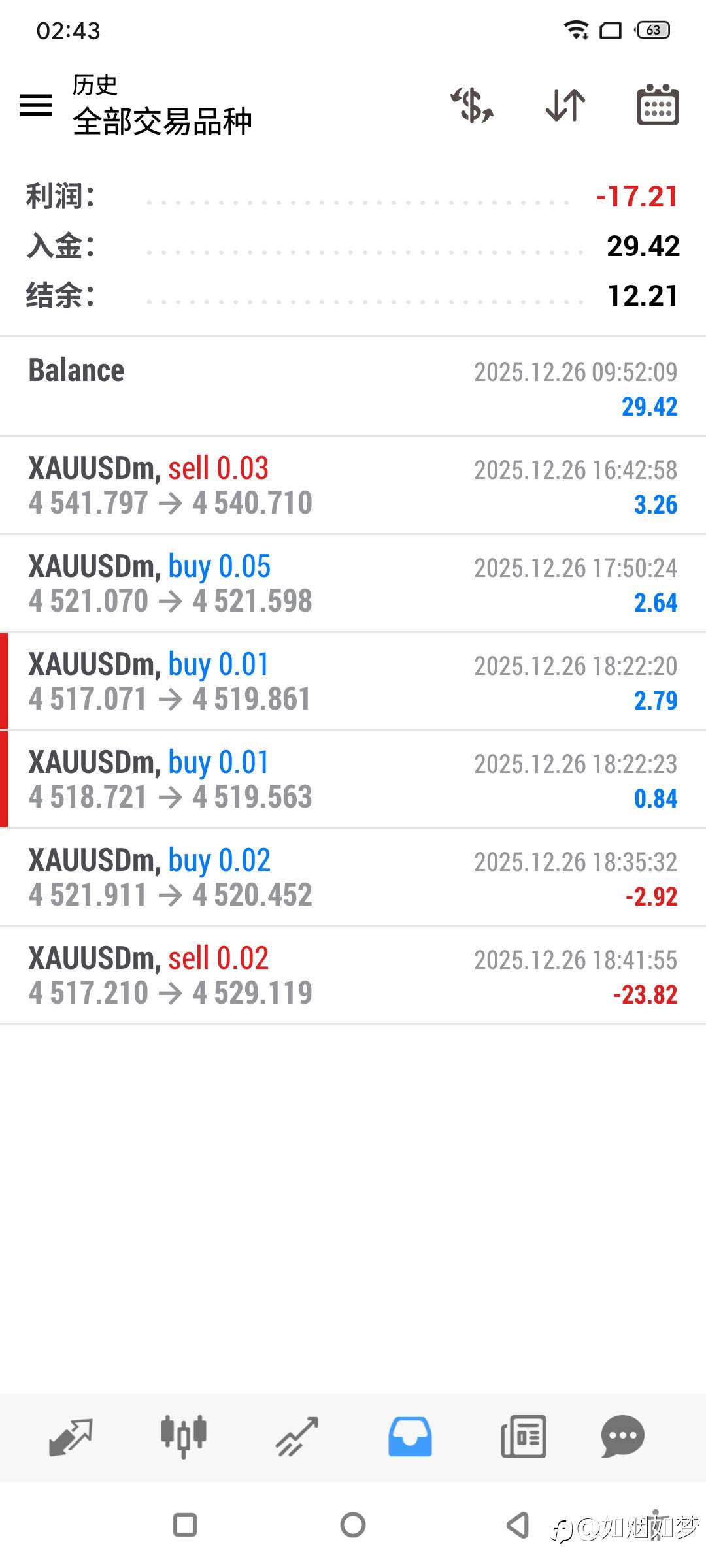 12/27 交易，真的做不了