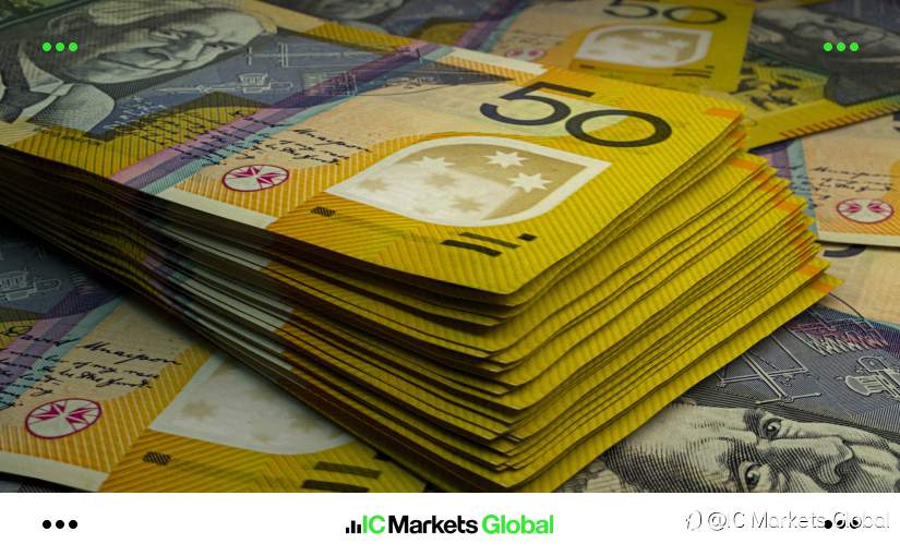 IC Markets Global: 2025年12月08日 一周展望