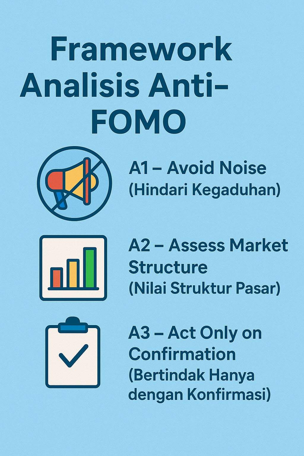 ANALISIS FOREX ANTI-FOMO: CARA MEMBACA MARKET TANPA TERPENGARUH NOISE DARI MEDSOS