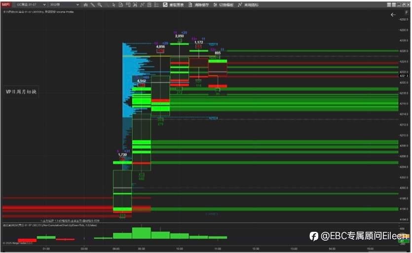 CME宕机事件科普:为什么零售交易也受影响?