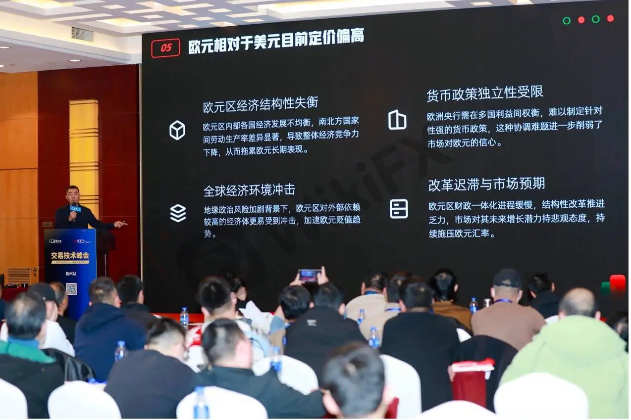 智汇杭城，赋能交易｜ANZO Capital杭州交易技术峰会圆满举行