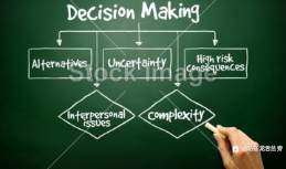 复杂市场中的手工的优势是不可替代的