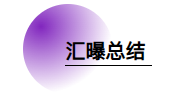 外汇平台也开始卷币圈？哪些平台“半只脚”已踏进去了？（上）