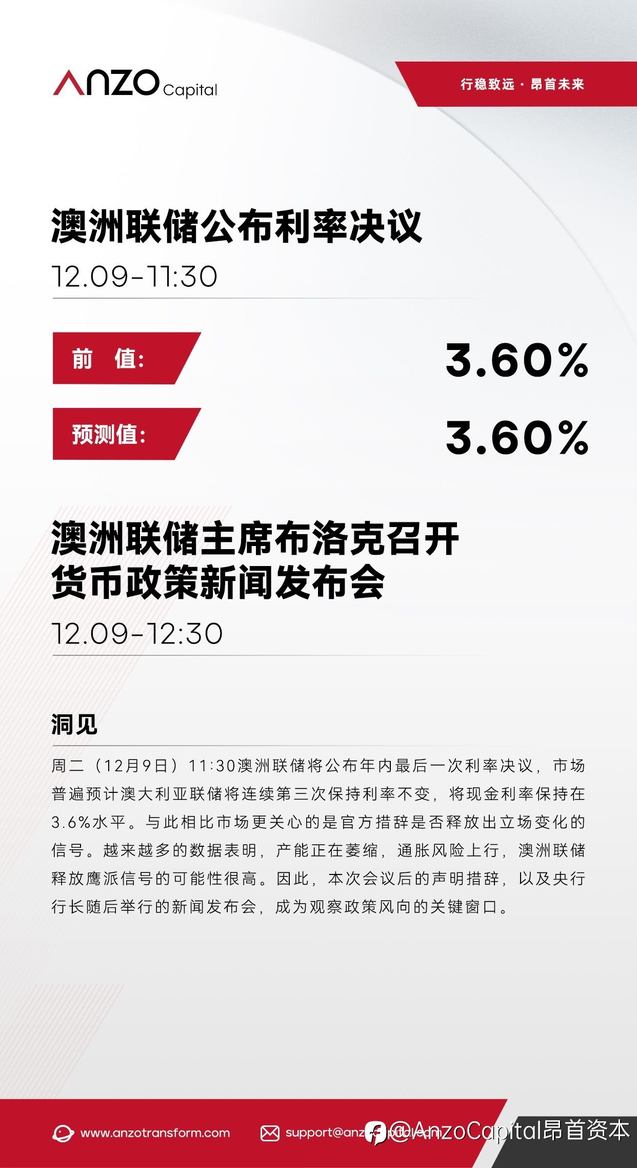 【北京时间·2025年12月09日】澳洲联储利率决议