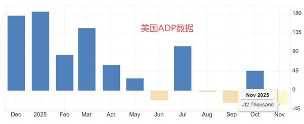 ATFX汇市前瞻:四大央行扎堆决议,仅美联储预期降息25基点
