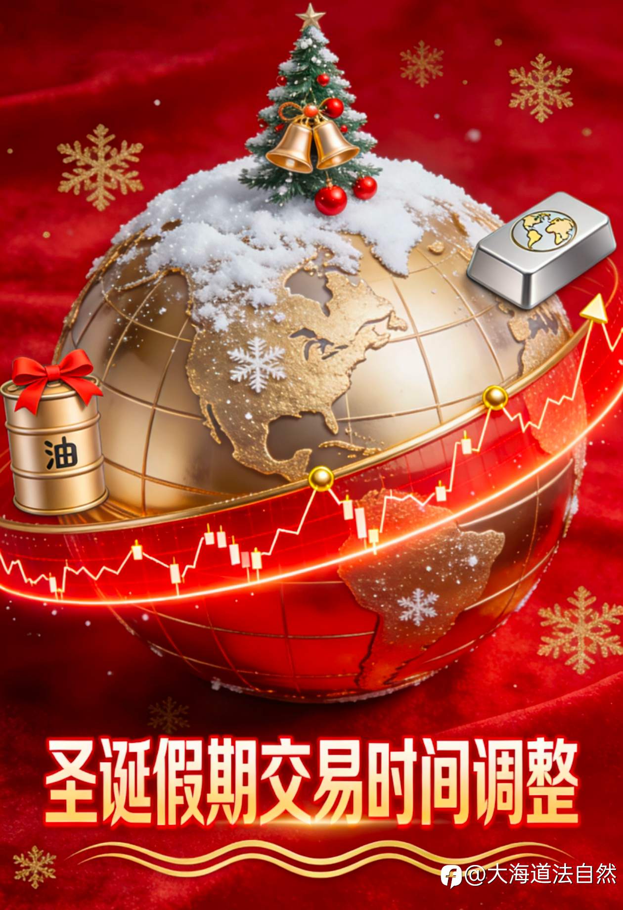 圣诞假期来临 全球多地股市及大宗商品交易调整时间