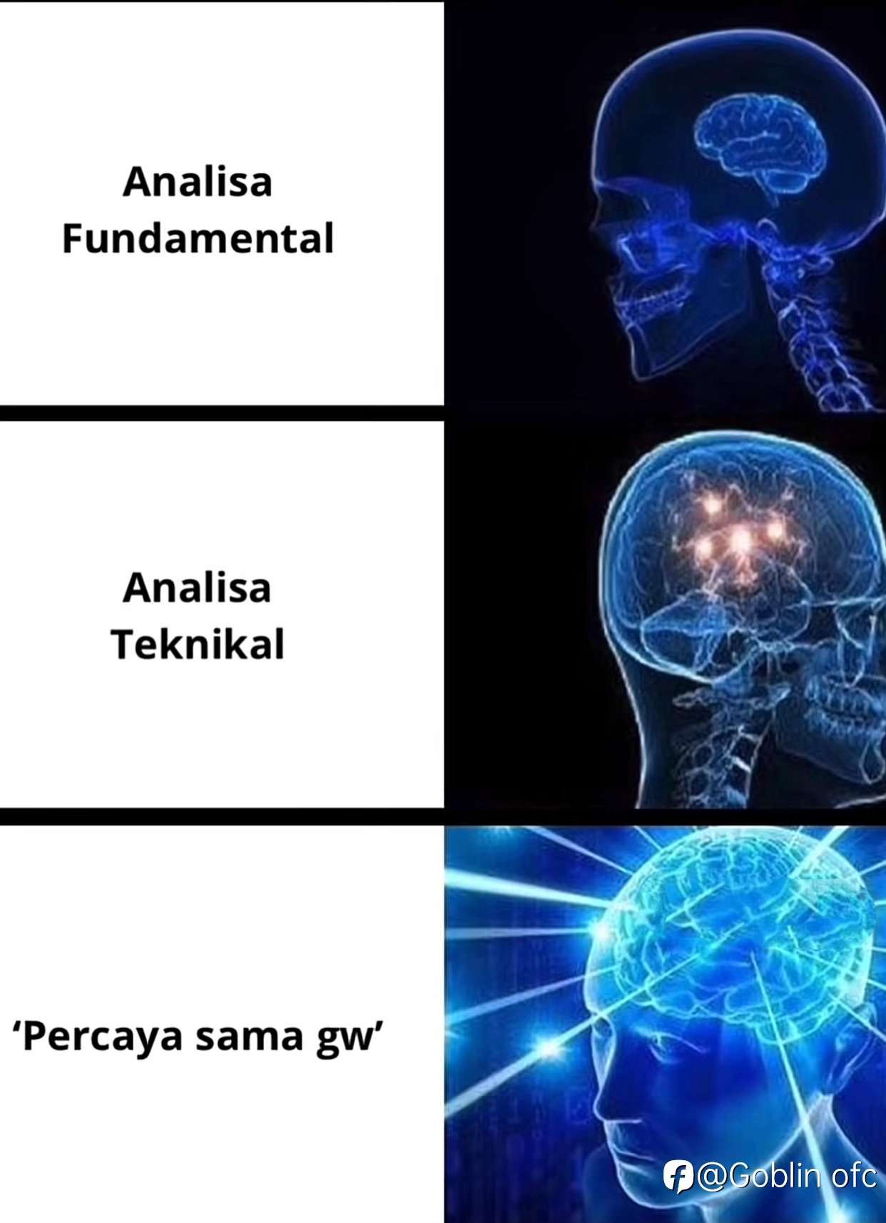 Cara Trading For living