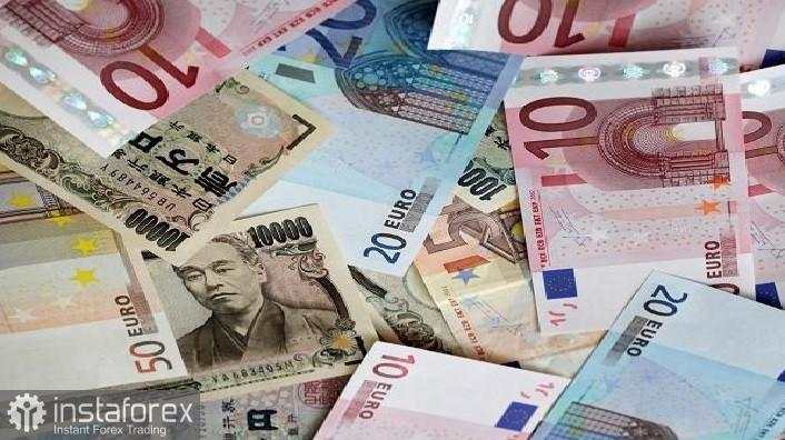 EUR/JPY. Analisis Harga. Prediksi. Nilai Tukar EUR/JPY Menurun di Tengah Retorika Hawkish BOJ