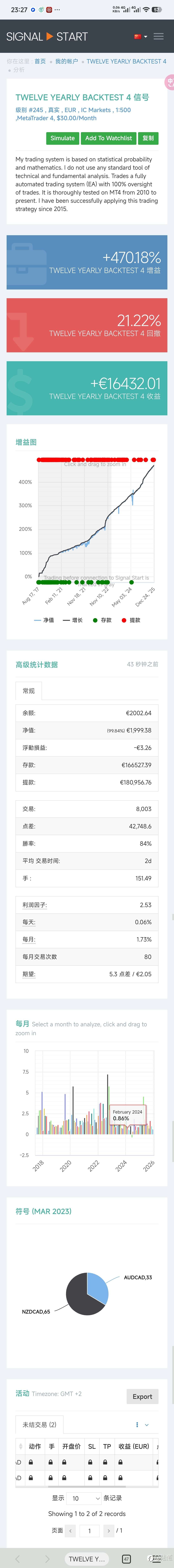 非正式总结一下