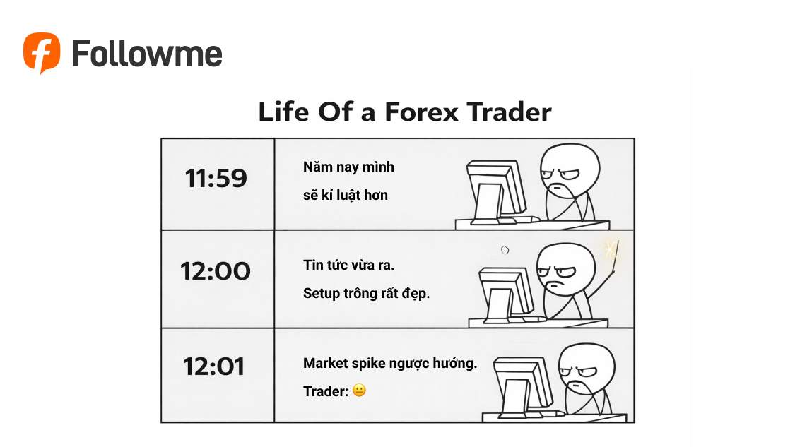 Tỉnh táo lúc 11:59 thì dễ. Giữ đầu lạnh lúc 12:01 mới khó.