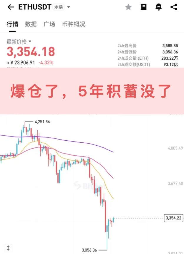 平台风控部眼里,散户的7种死法