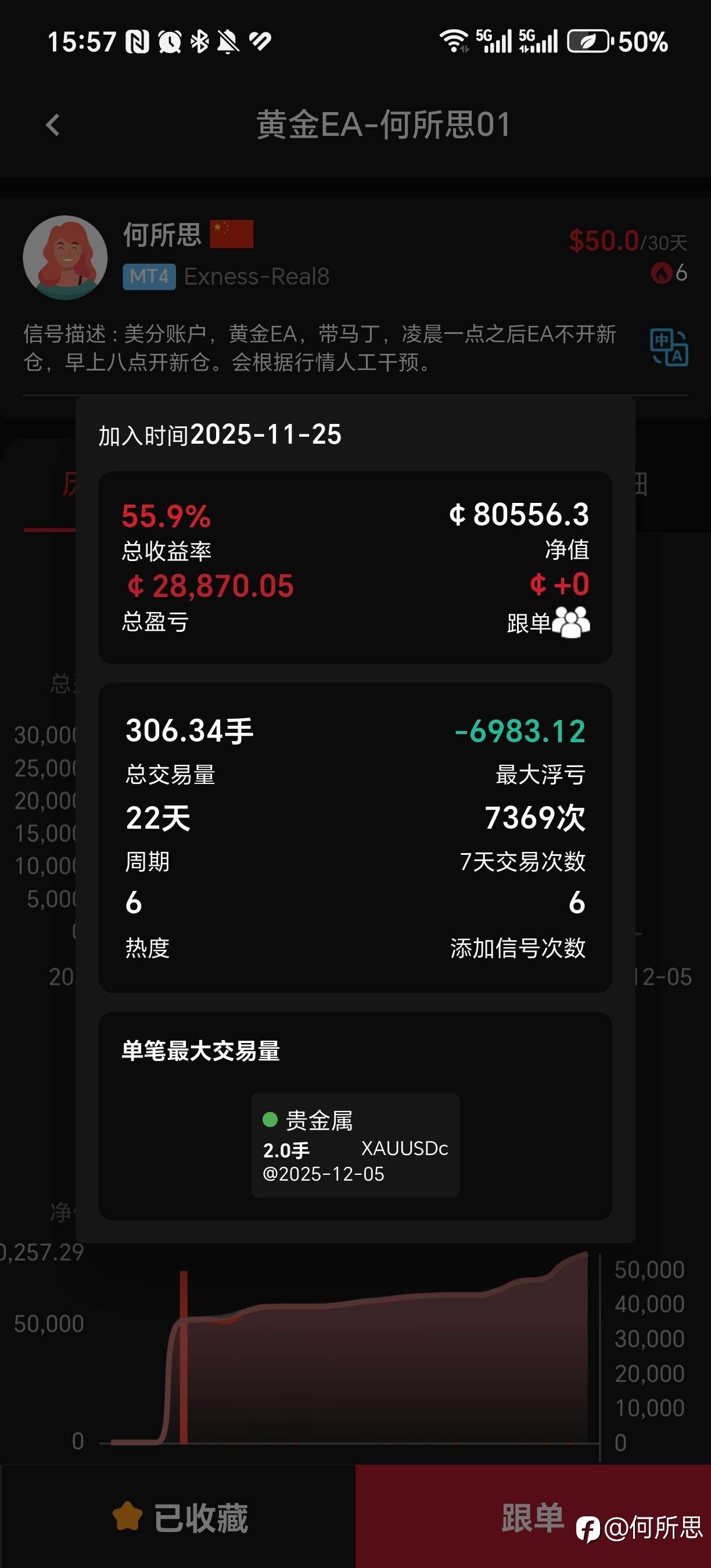 本周净收益556美金，净值1767美金