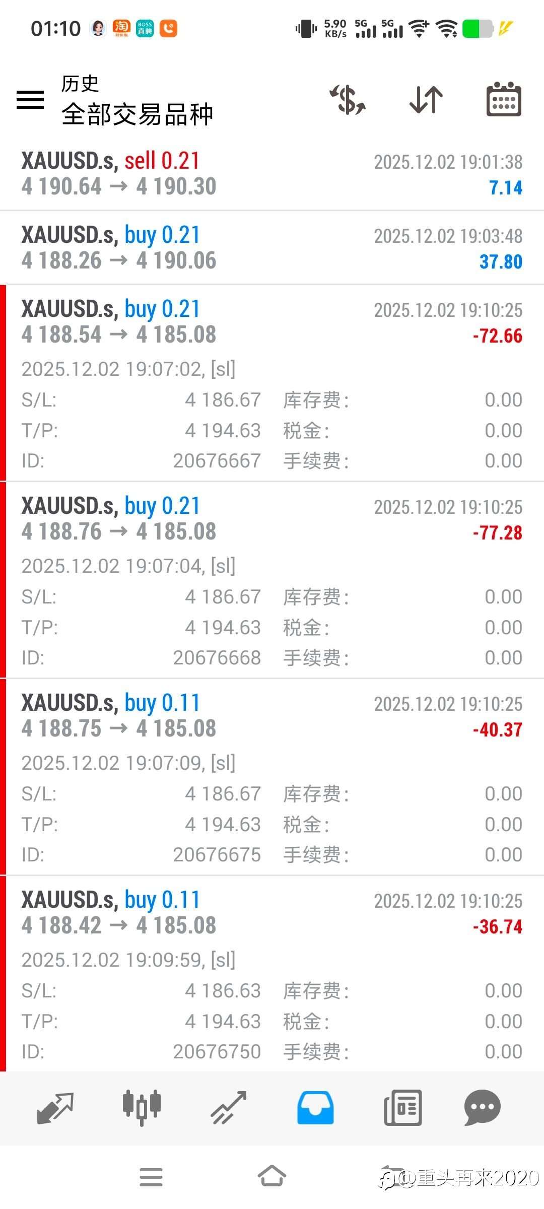 EBC的滑点实在受不了