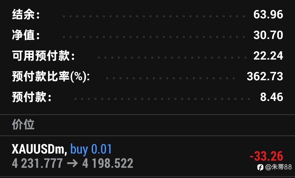 今日第五名