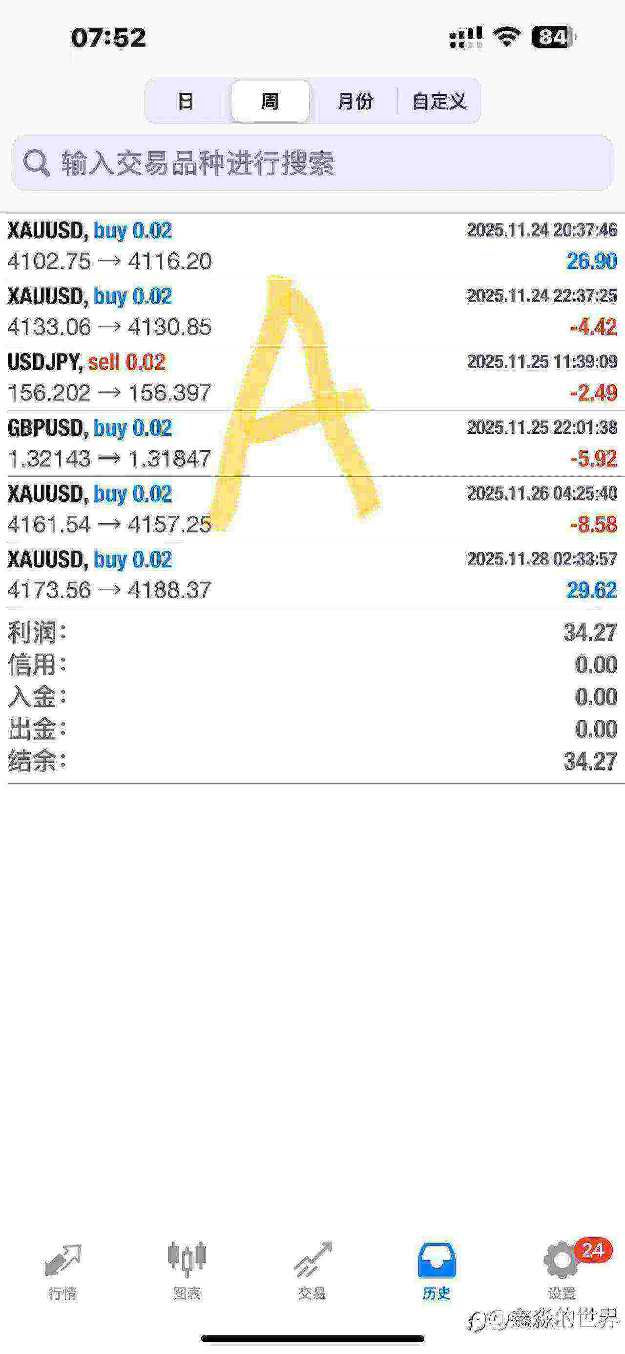 本地跟单和跟单网站差距很大(附解决办法)