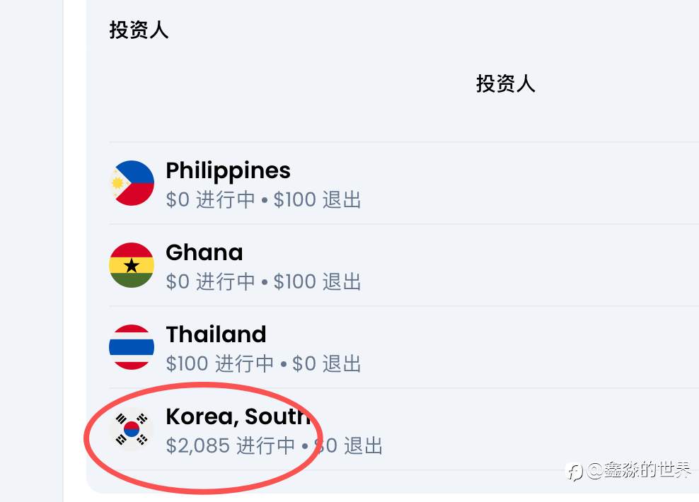 xm跟单成了八国联军了