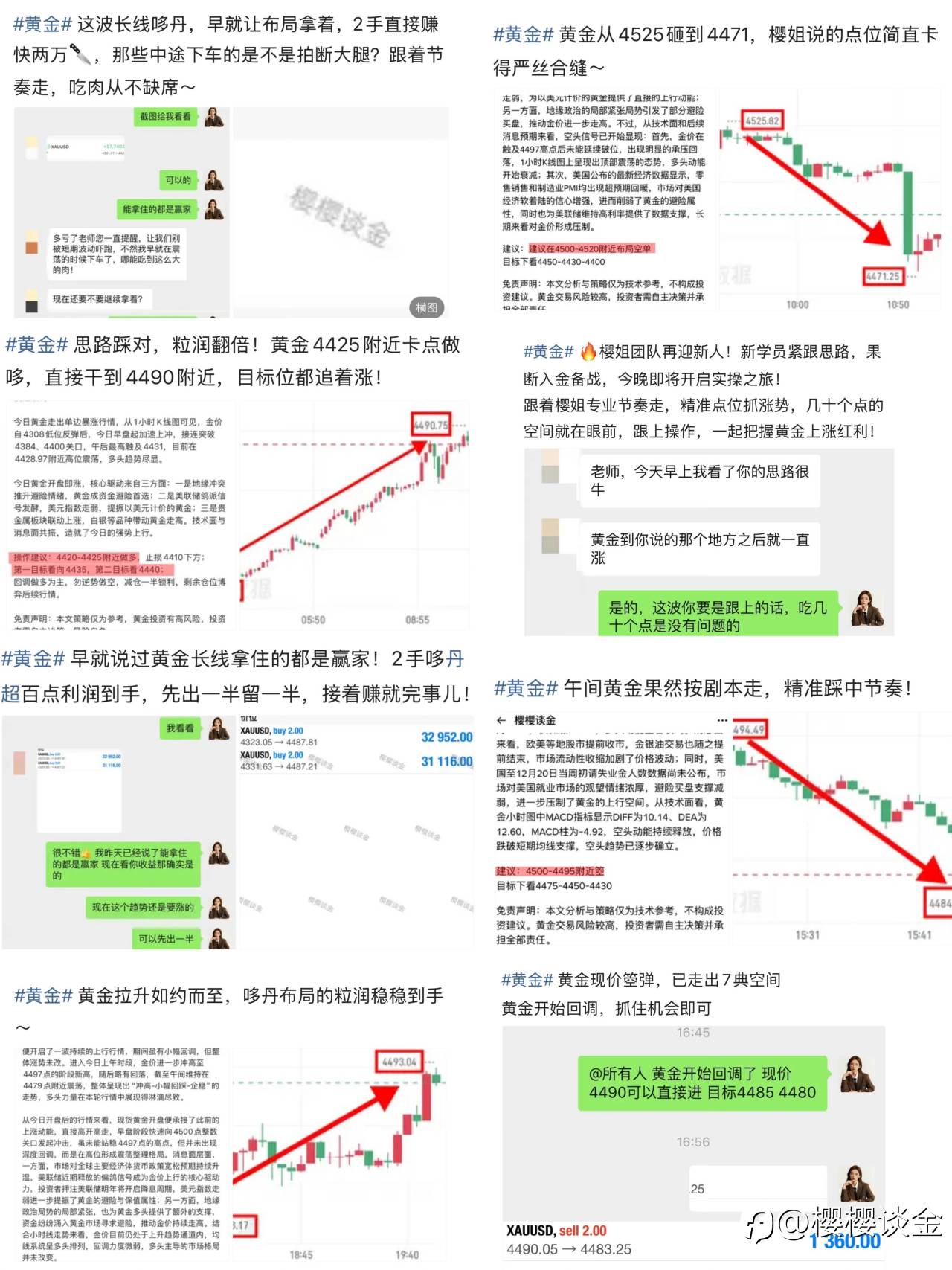 圣诞节前黄金行情及思路总结