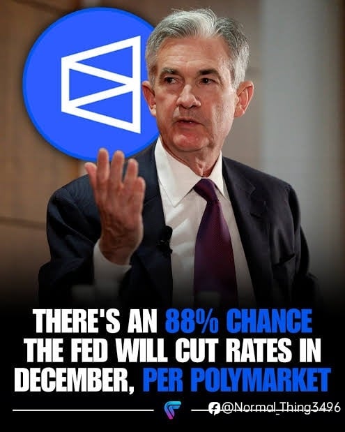 Will Fed Cut Rates?