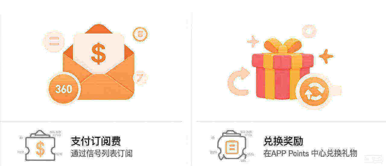 【已开奖】每日交易打卡(08)期火热开启!社区打卡分享S17 比赛战绩,领每日Points奖励→