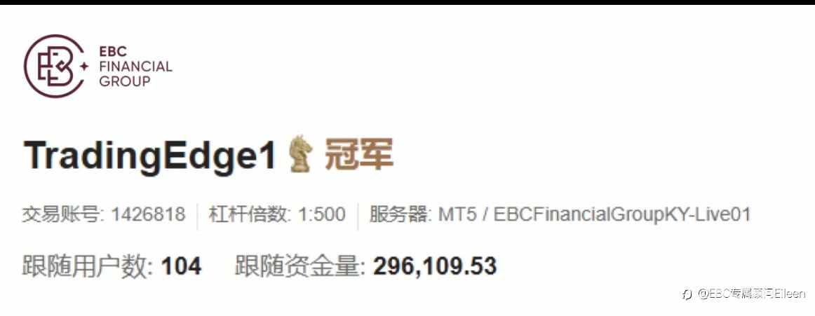 EBC跟单社区信号点评第二期丨好信号也需要你会跟