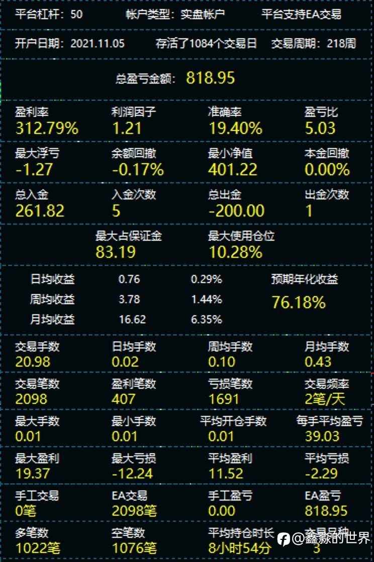 34号三年312%统计图备份20251219