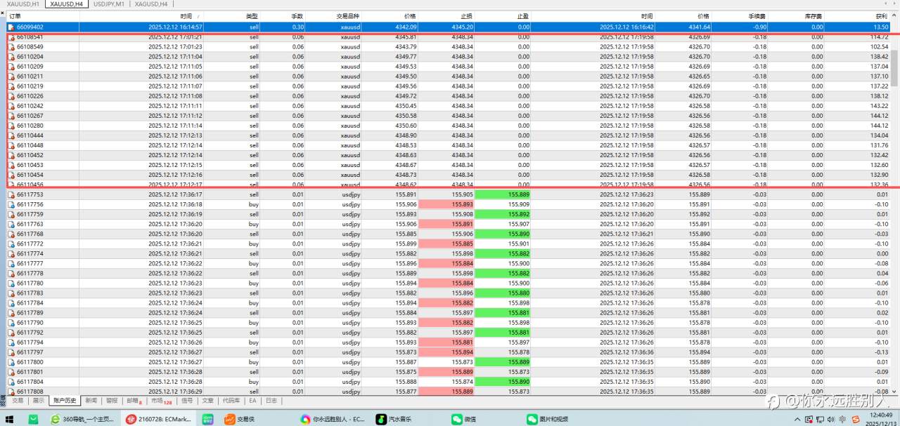 回撤数据统计失误,还我S17赛季重量组冠军?