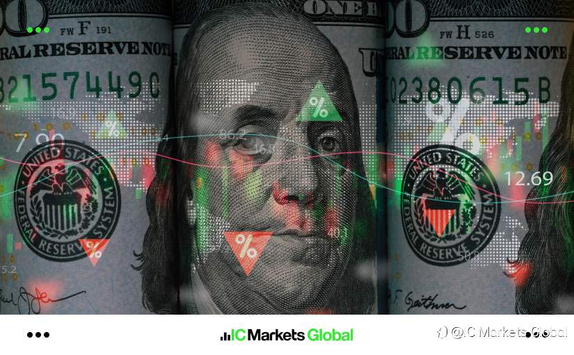 IC Markets Global: 2025年12月15日 一周展望