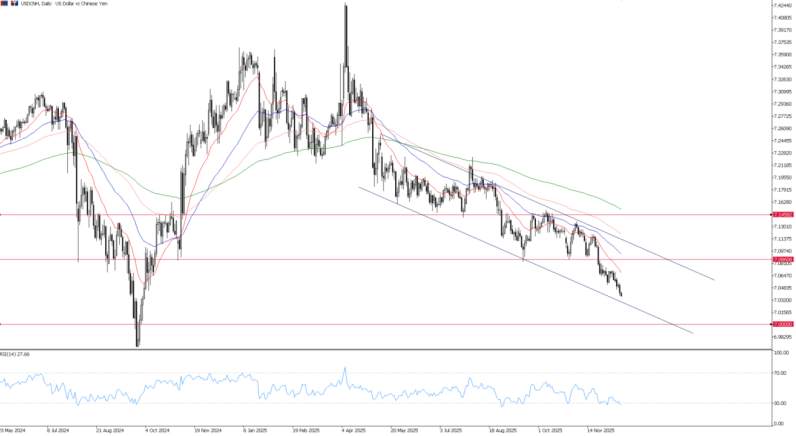 2025年12月16日市场报告
