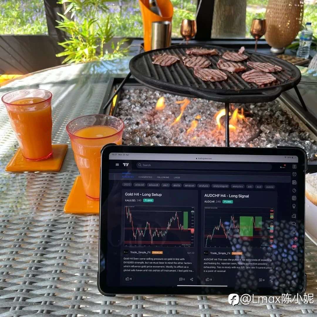 2026 年元旦假期黄金品种投资实操指南:策略布局与风险防控