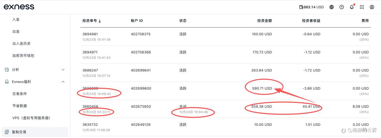 这个客户很有意思啊